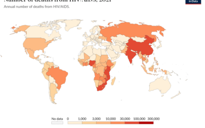 Record  millions of  individuals worldwide will die of HIV/AIDS by 2029,