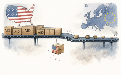 Ukraine Support Tracker Europe: Aid Slumps as US Support Halts