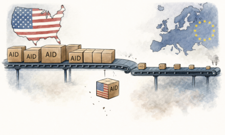 Ukraine Support Tracker Europe: Aid Slumps as US Support Halts